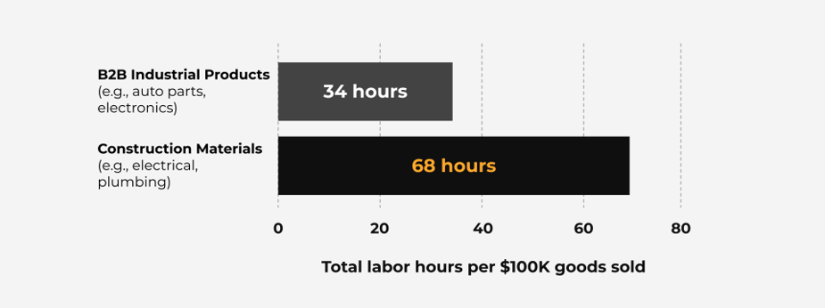 Parspec 2026 Presentation Template-1