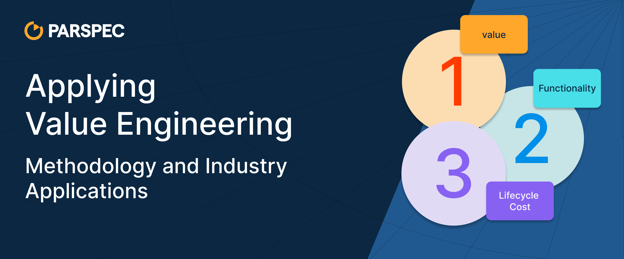 Applying Value Engineering: Methodology and Industry Applications