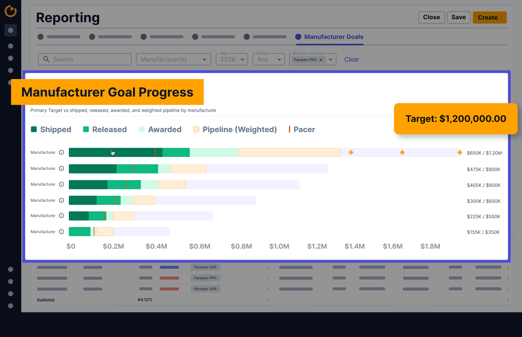 Mfg Goal Dashboard-1