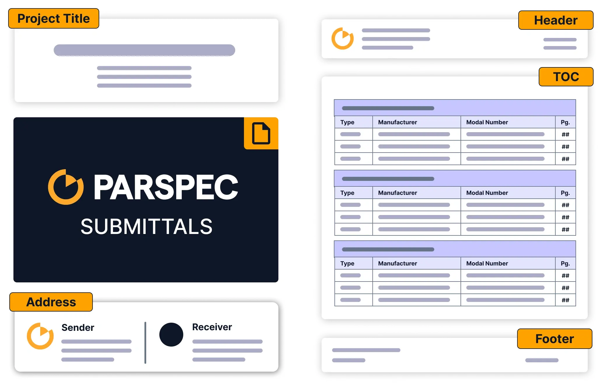Produce professional packages with customizable formatting